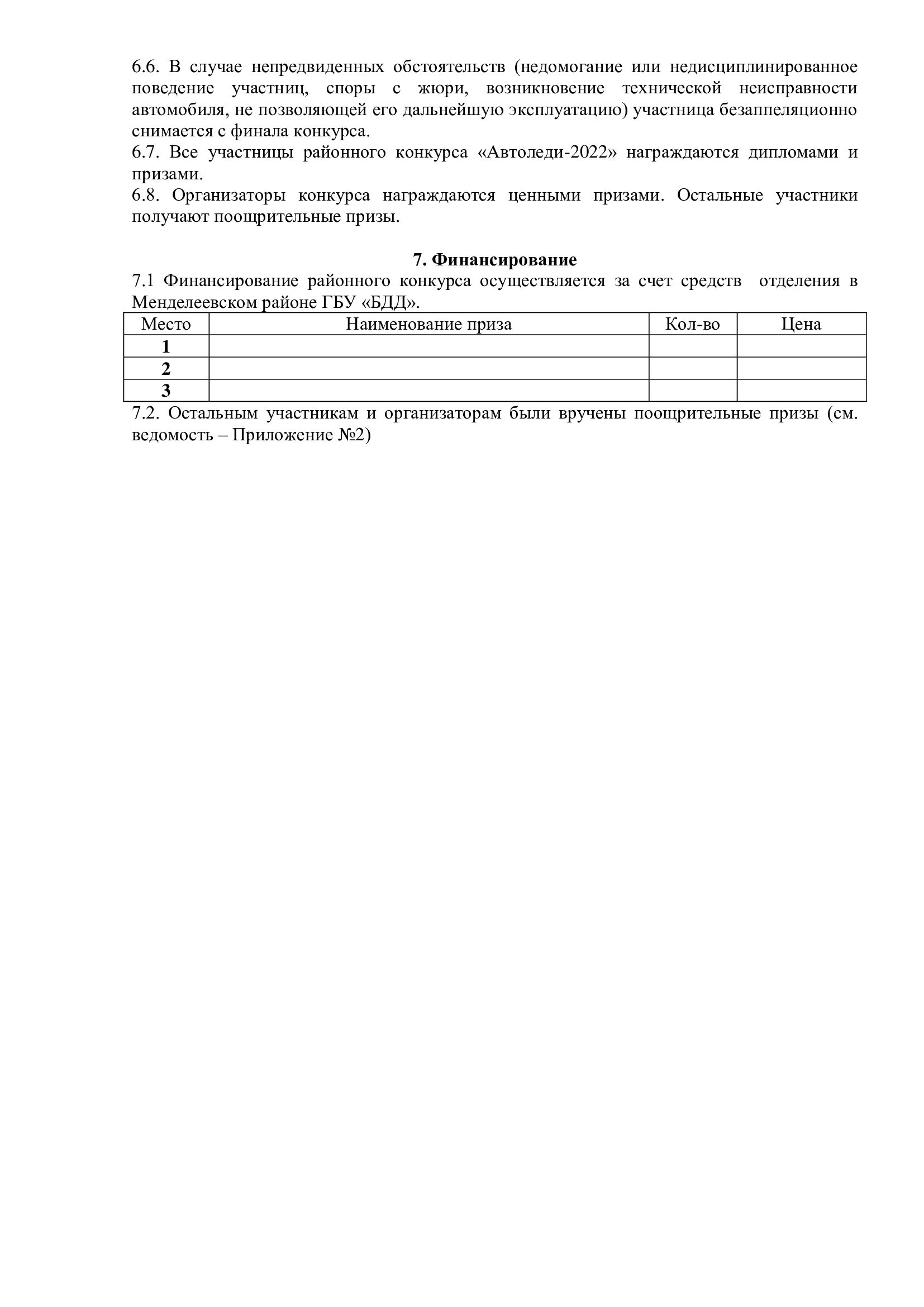 В Менделеевске пройдет конкурс «Автоледи-2022»