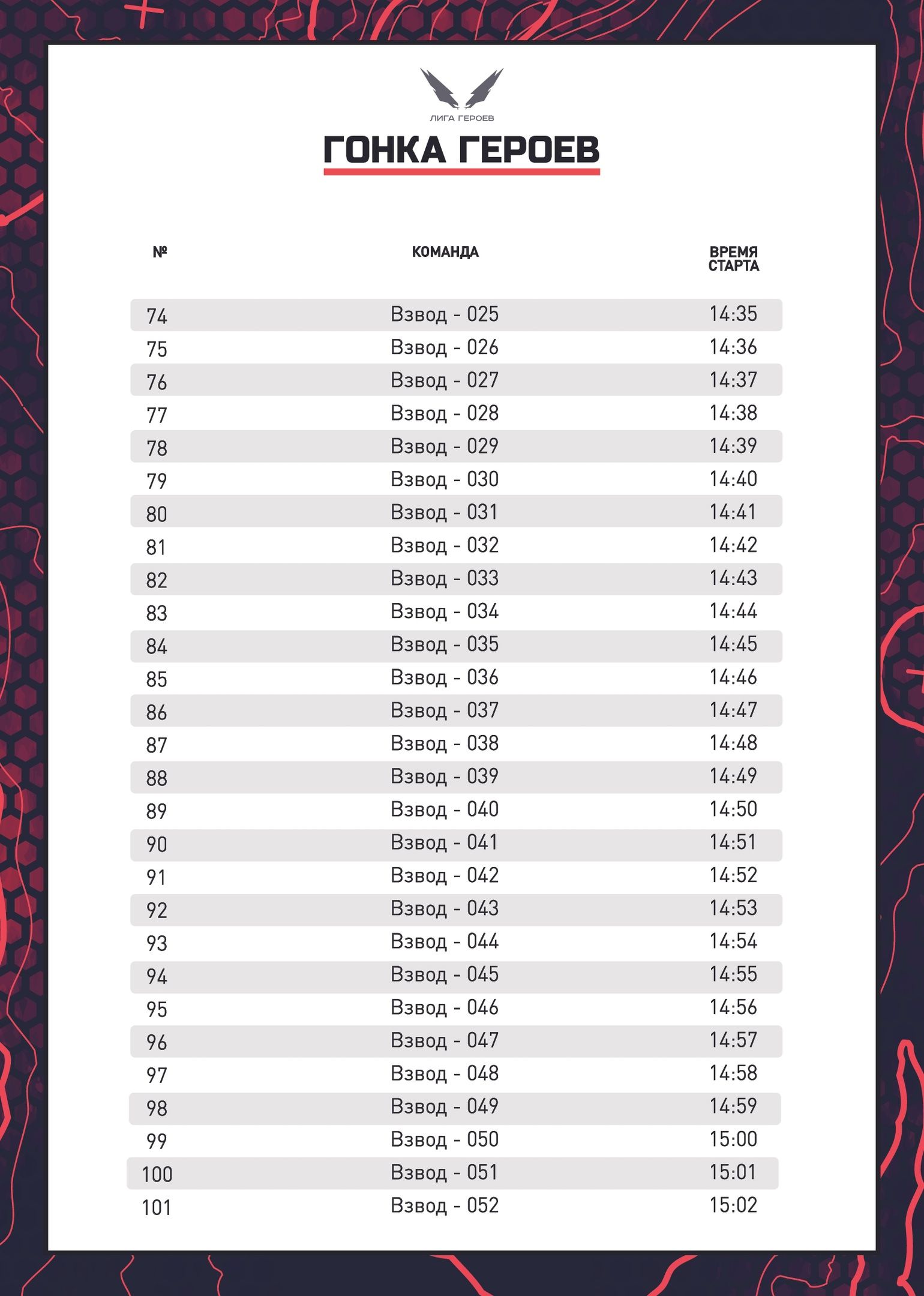 Программа, расписание стартов: памятка участника Гонки Героев