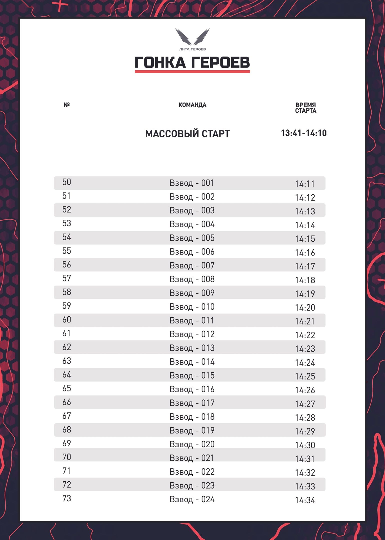 Программа, расписание стартов: памятка участника Гонки Героев