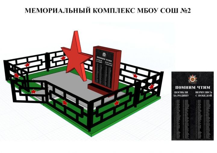 Объявлен сбор средств на строительство мемориального комплекса