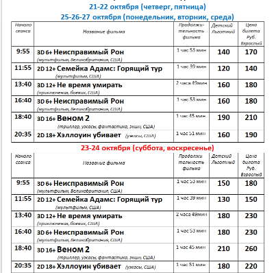 Расписание фильмов на неделю в кинотеатре Менделеевска