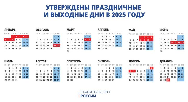 В 2025 году россияне будут отдыхать 11 дней в новогодние дни